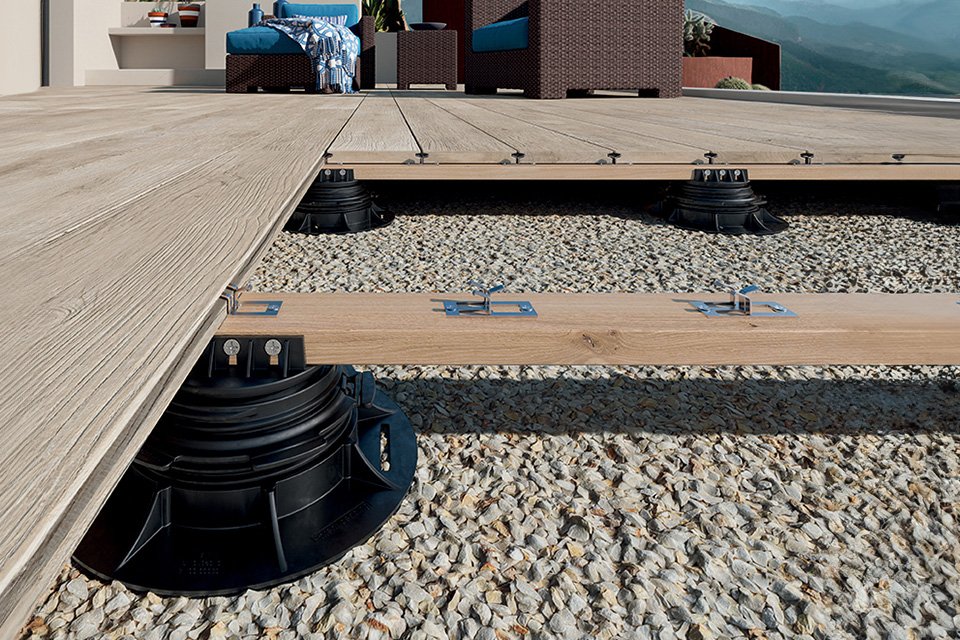 sols surélevés de terrasse