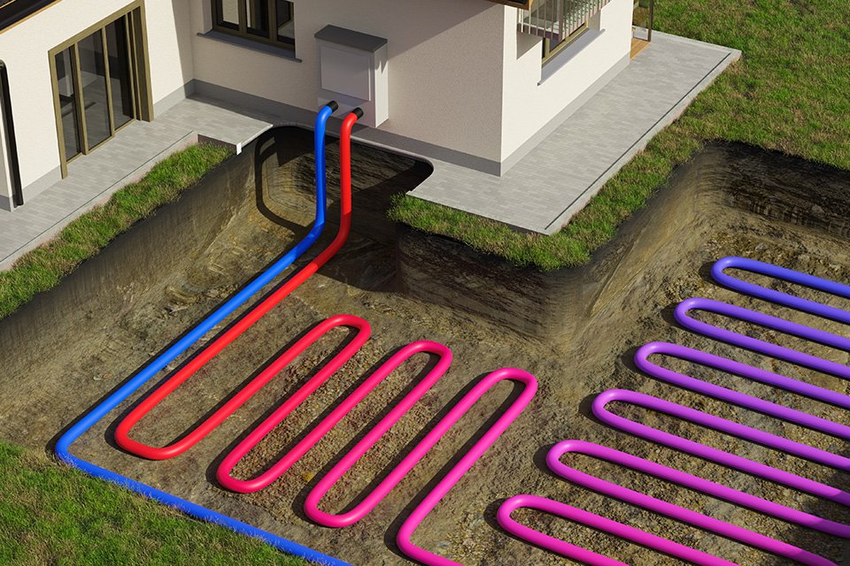 Pompe à chaleur géothermique schématisation