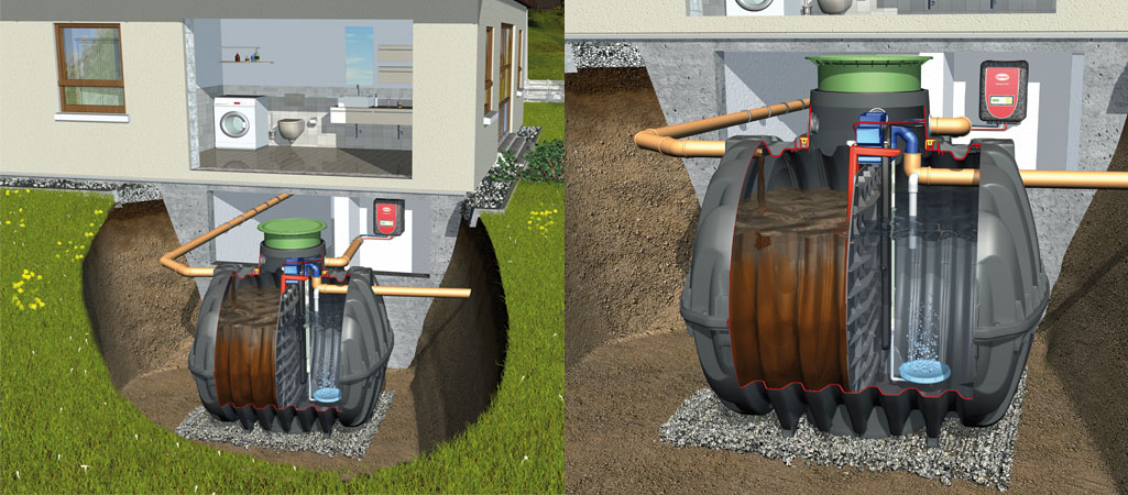 récupération d'eau de pluie de Graf